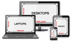 responsive design