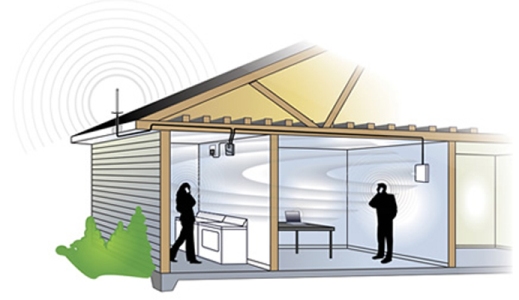 signal booster