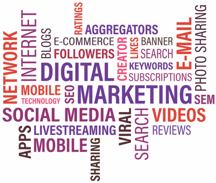 basics of digital marketing